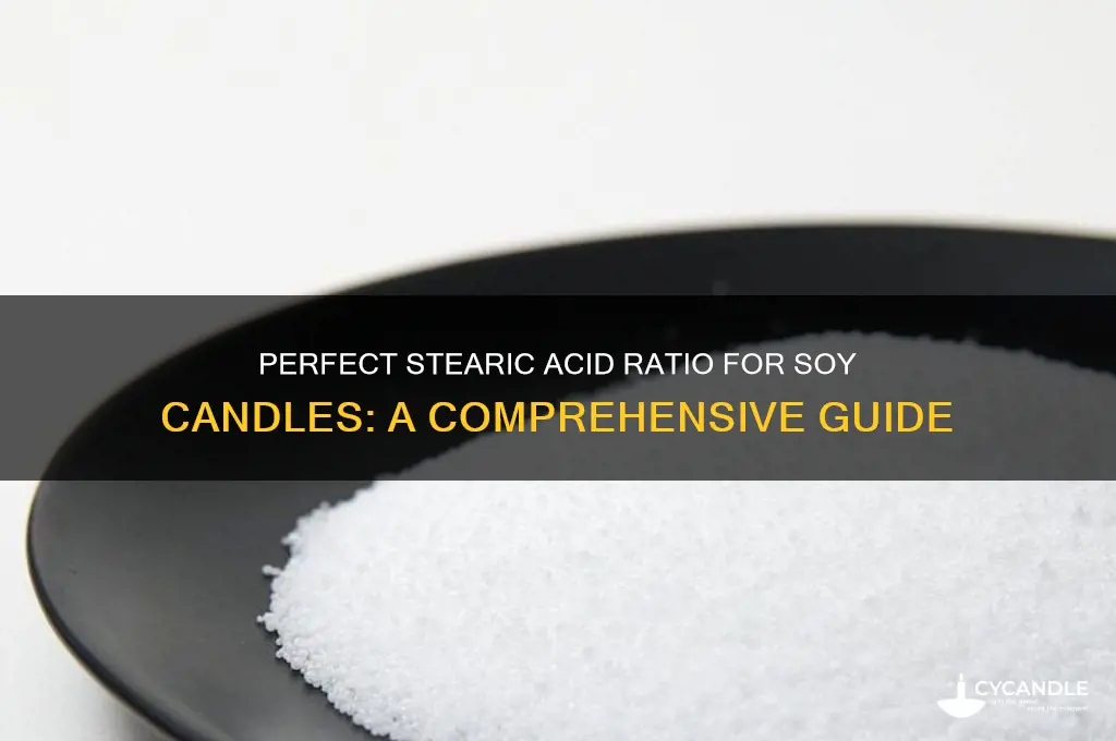 how much stearic acid to use in soy candles