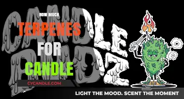 Perfect Terpene Amounts for Crafting Aromatic, Long-Lasting Candles