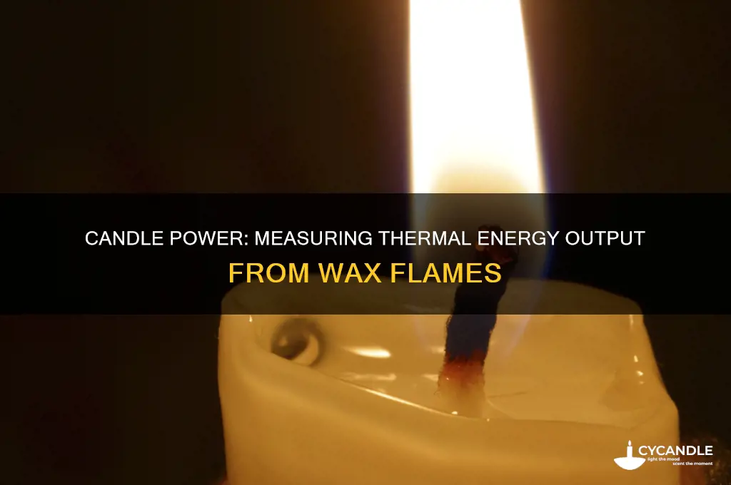 how much thermal energy is created from candles