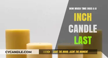 How Long Does a 6-Inch Candle Burn? A Guide