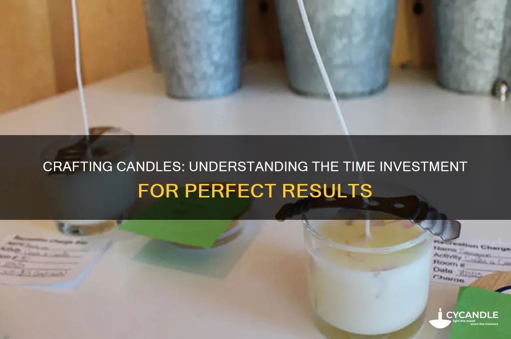 how much time does it take to make a candle