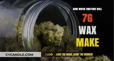 How Much Tincture Can You Make with 7g of Wax?