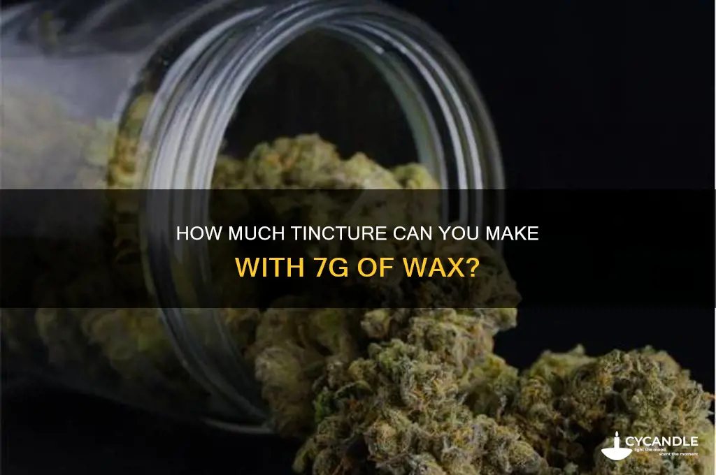 how much tincture will 7g wax make
