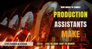 Candle Production Assistant Salaries: What You Need to Know