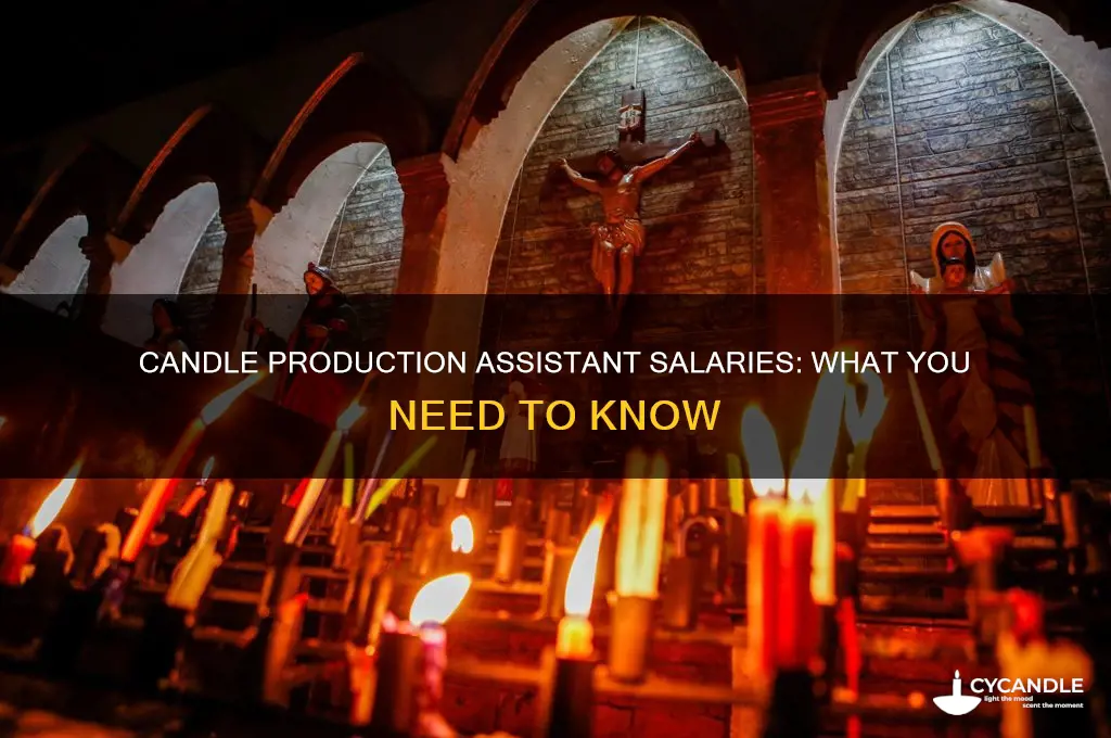 how much to candle production assistants make