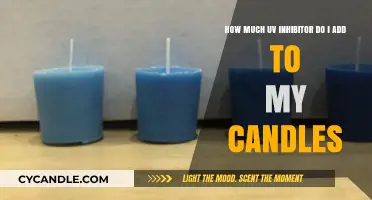 Adding UV Inhibitors to Candles: Optimal Amounts for Protection and Longevity