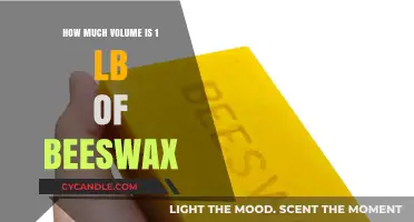 Understanding Beeswax Volume: How Much Space Does 1 Pound Occupy?