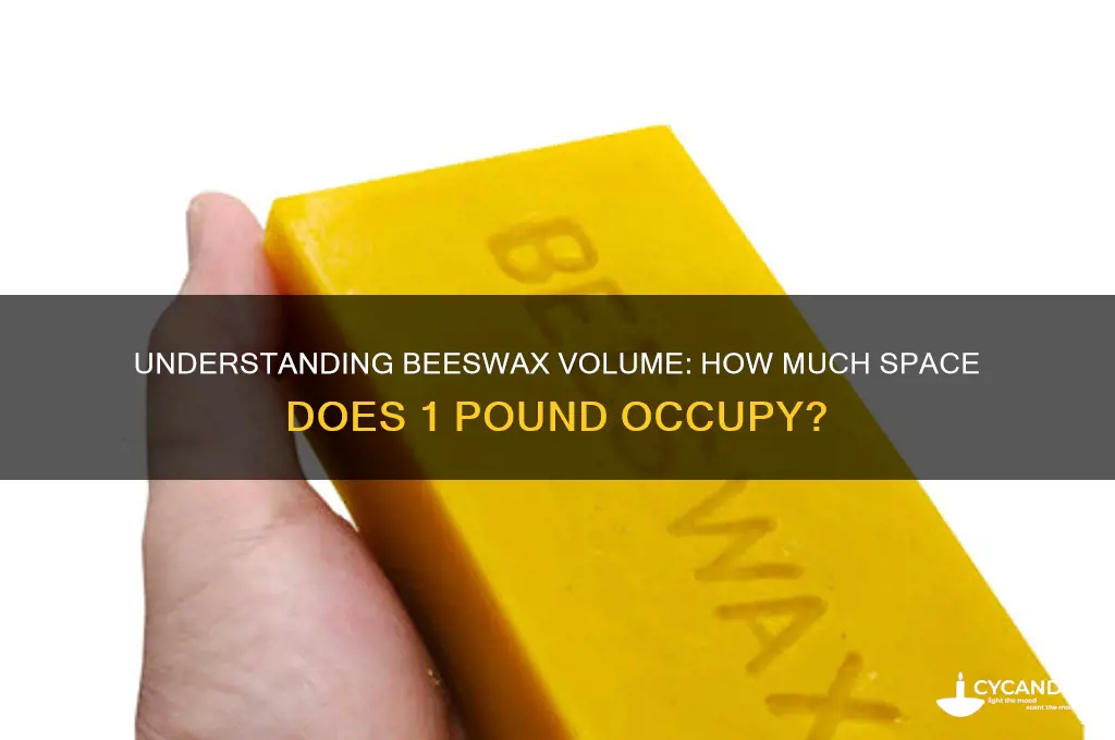 how much volume is 1 lb of beeswax