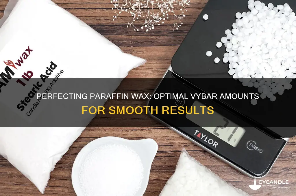 how much vybar to add to paraffin wax