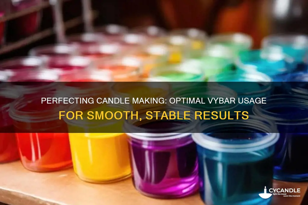 how much vybar to use in candles