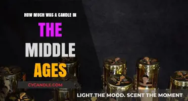 Medieval Candle Prices: Illuminating the Cost of Light in the Middle Ages