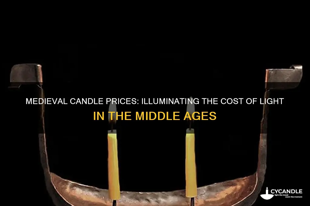 how much was a candle in the middle ages