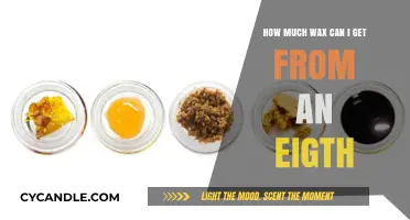 Maximizing Wax Yield: How Much Can You Extract from an Eighth?