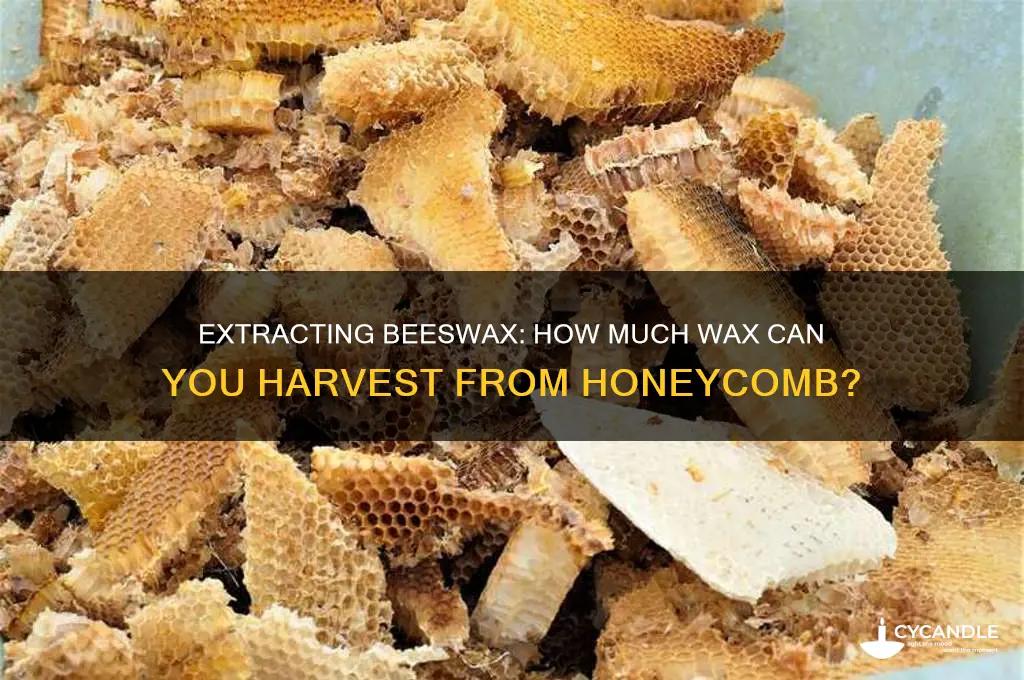 how much wax can you get from honey comb