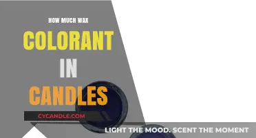 Perfecting Candle Color: How Much Wax Colorant Should You Use?