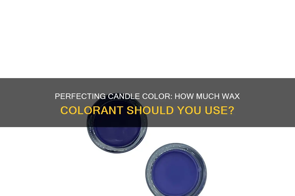 how much wax colorant in candles