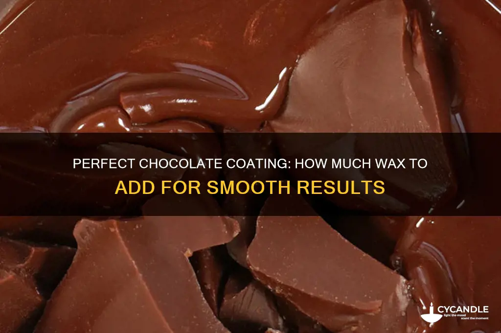how much wax do i add to make chocolate coating