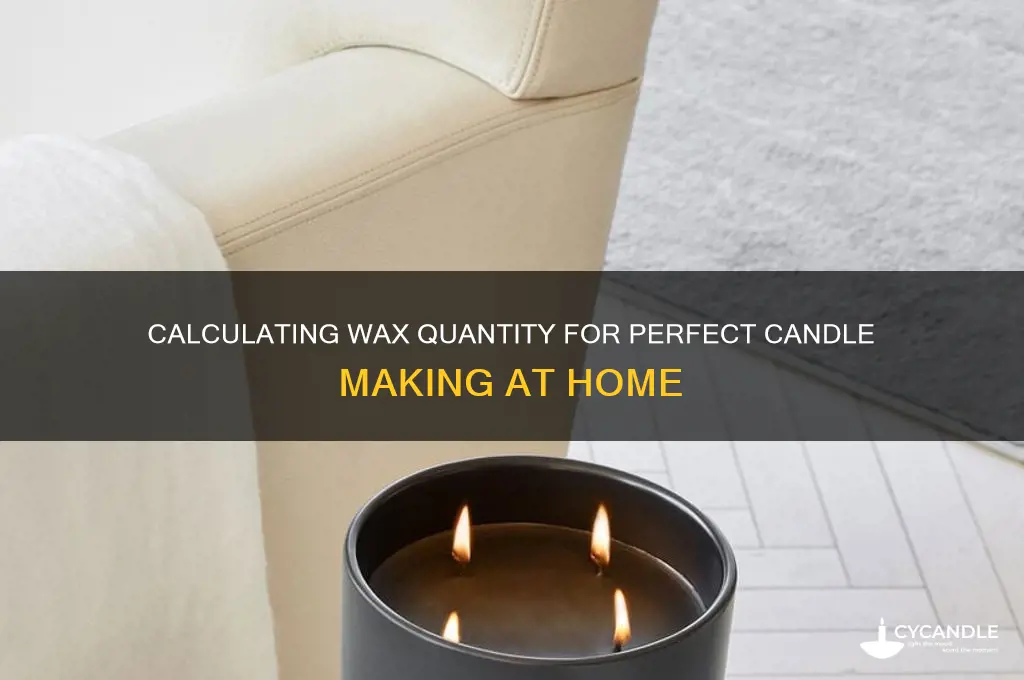 how much wax do i need to make candles