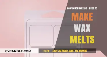 Perfect Wax Melts: Calculating the Right Wax Quantity for Your Project