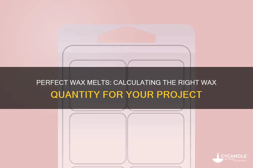 how much wax do i need to make wax melts
