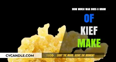 Kief to Wax Conversion: How Much Wax Does a Gram Yield?
