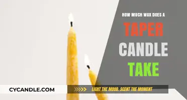 Calculating Wax Quantity for Perfect Taper Candles: A Comprehensive Guide