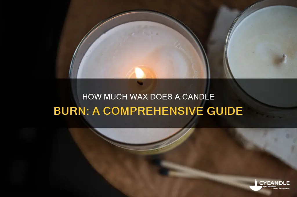 how much wax does candle vurn