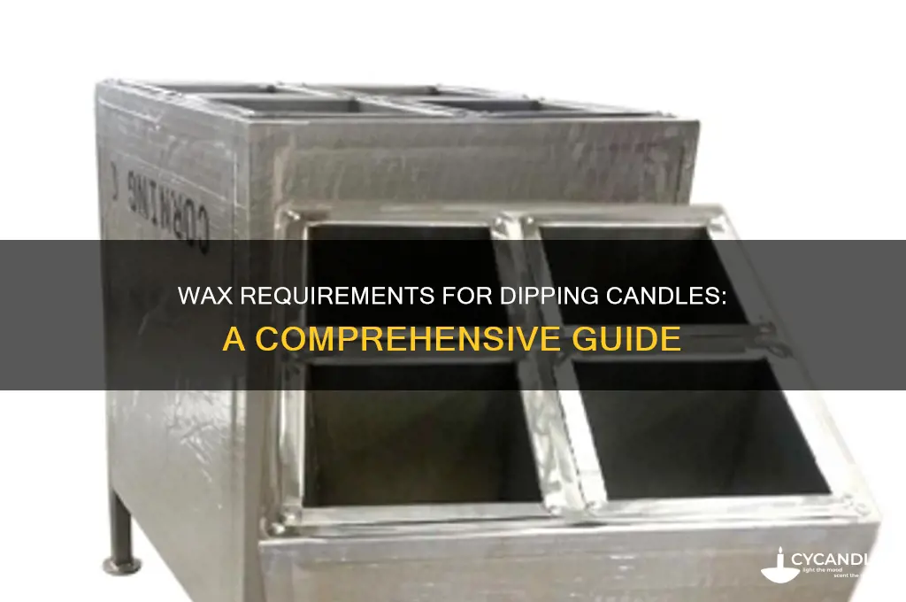 how much wax does it take to dip a candle