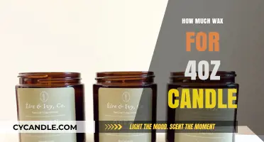 Perfect Pour: Wax Quantity Guide for 4oz Candles
