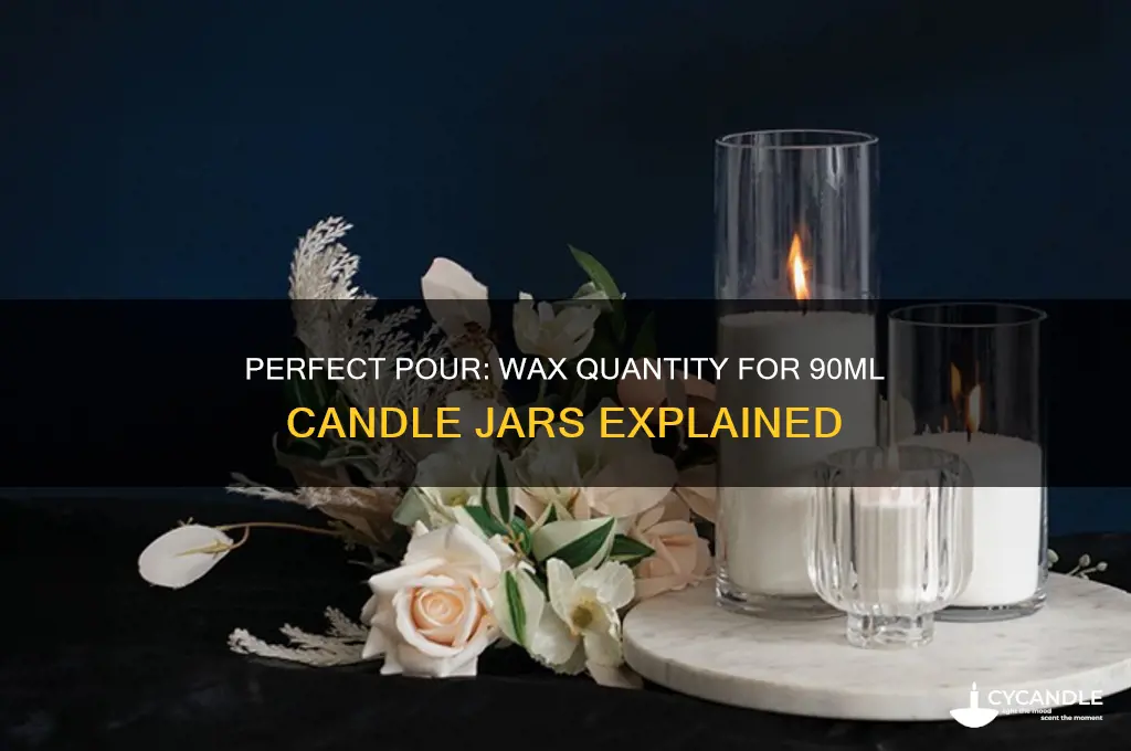 how much wax for 90 ml candle jar