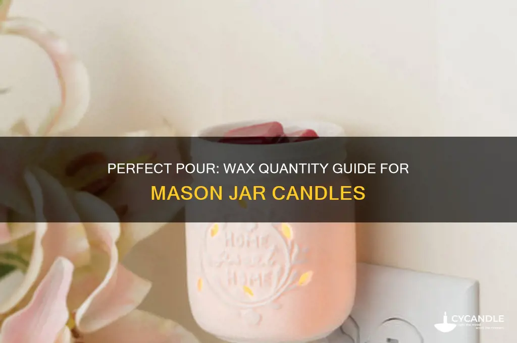 how much wax for a mason jar candle