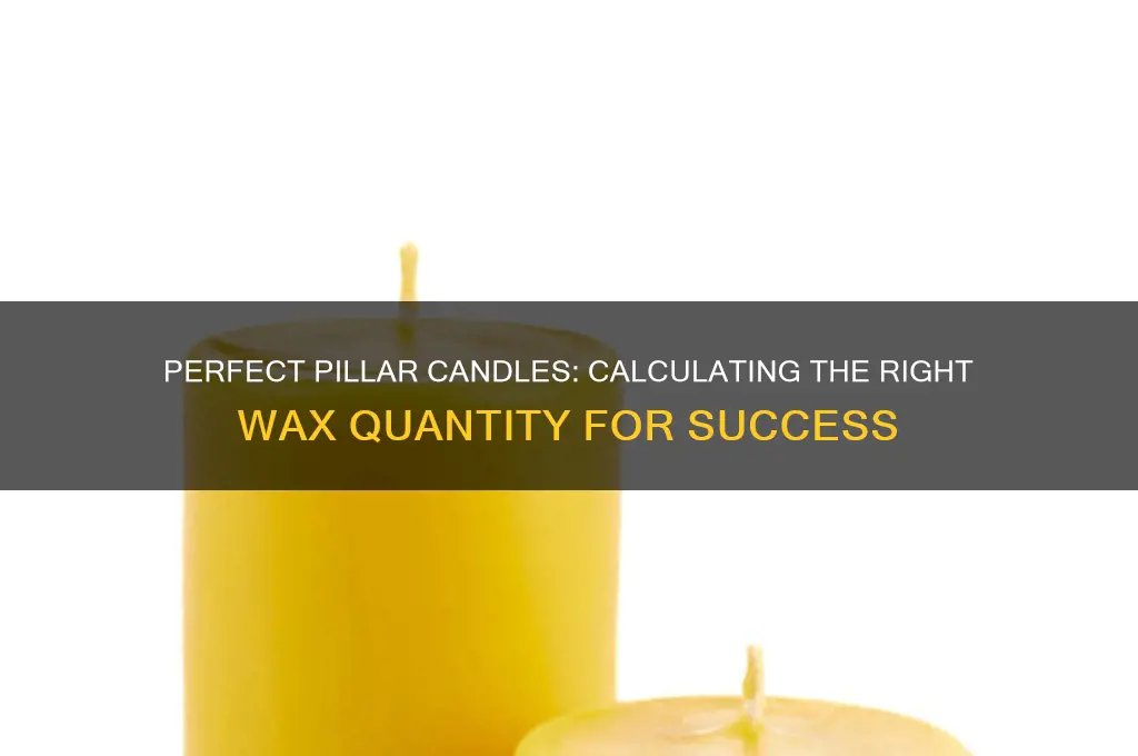 how much wax for a pillar candle