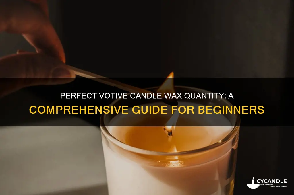 how much wax for a votive candle