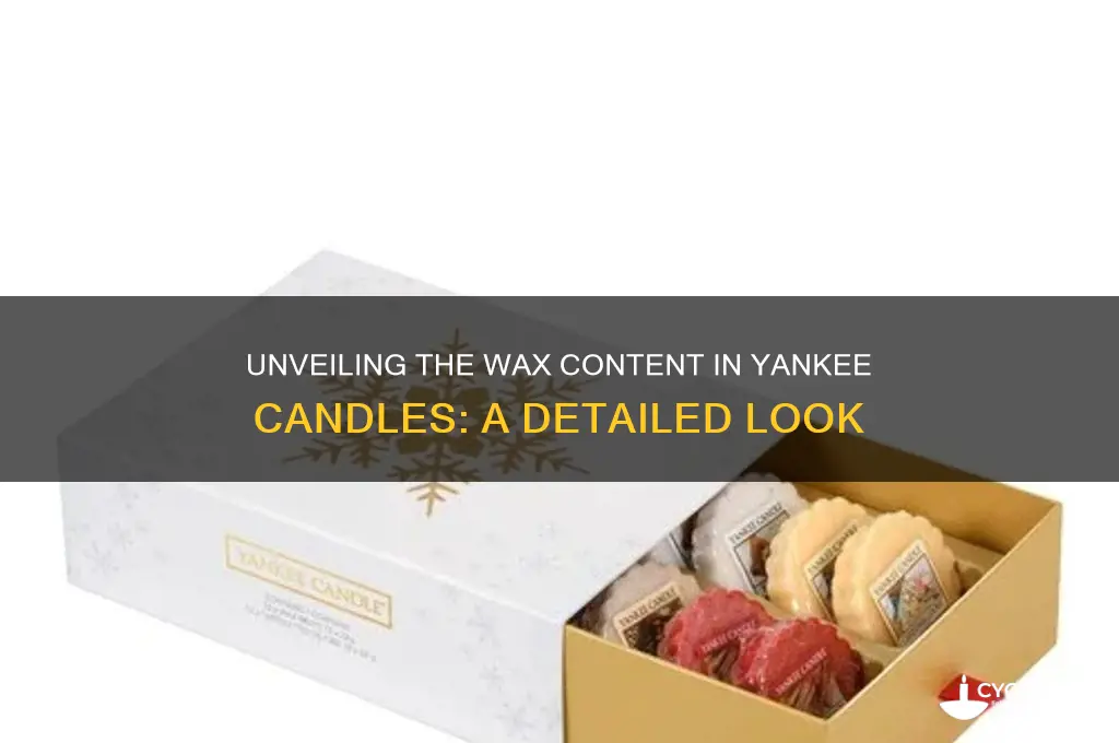 how much wax is in a yankee candle