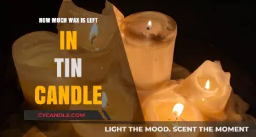 Estimating Remaining Wax in Tin Candles: Tips and Tricks