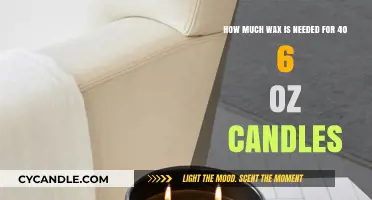 Calculating Wax Quantity for 40 Six-Ounce Candles: A Comprehensive Guide