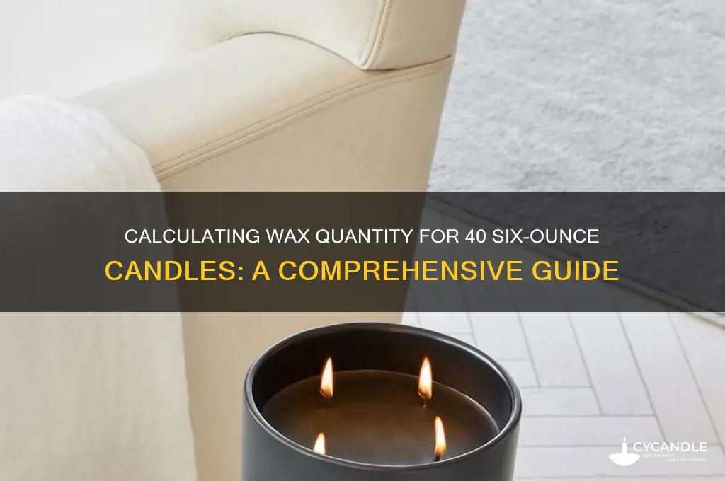 how much wax is needed for 40 6 oz candles