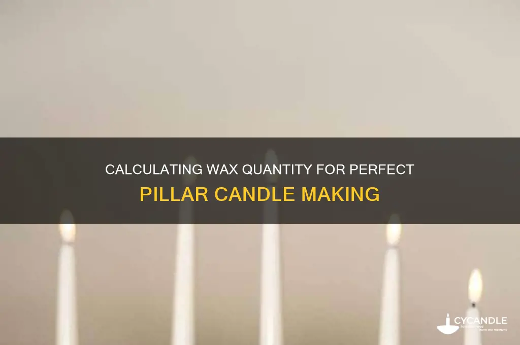 how much wax is needed to make a pillar candle