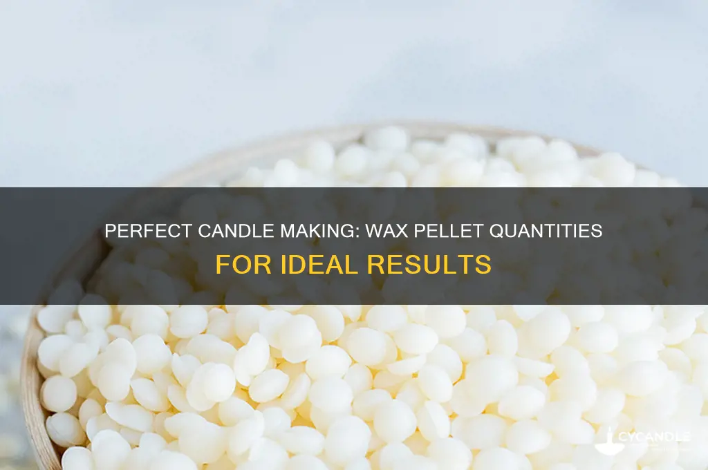 how much wax pellets to make a candle