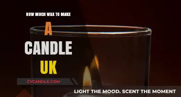Perfect Candle Making: Wax Quantity Guide for UK Crafters