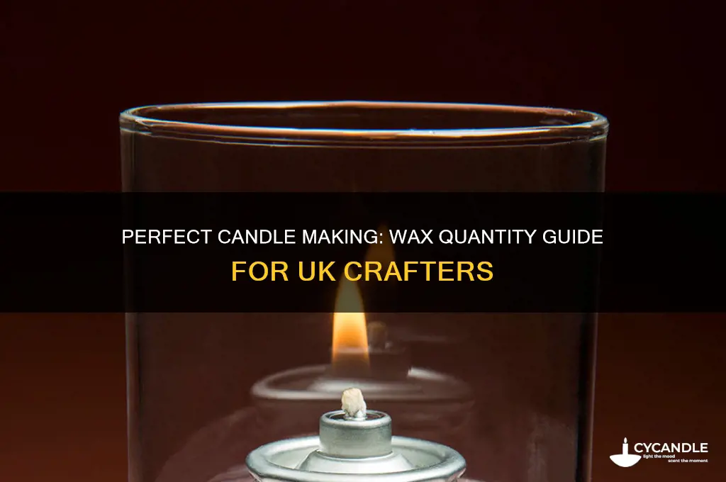 how much wax to make a candle uk