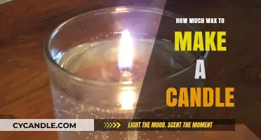 Perfect Candle Making: How Much Wax Do You Really Need?