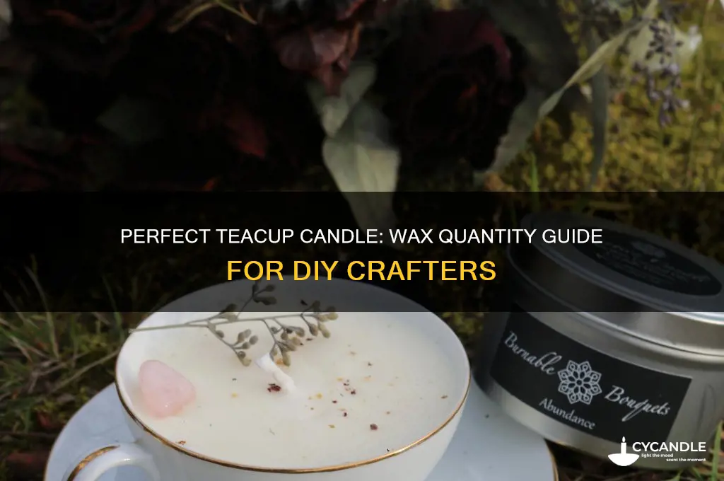 how much wax to make a teacup candle