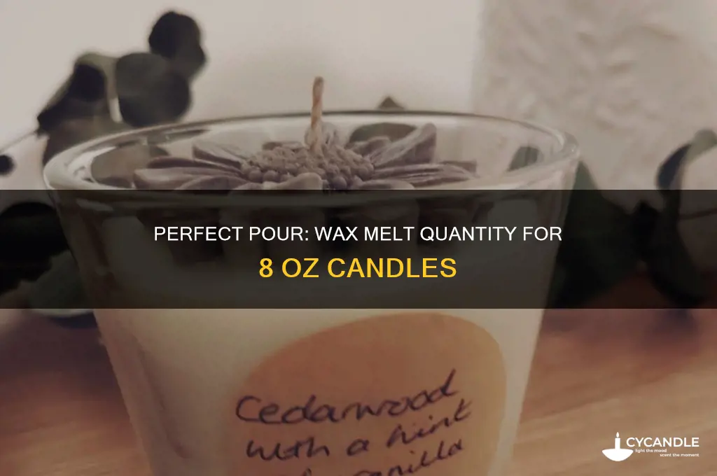 how much wax to melt for 8 oz candle