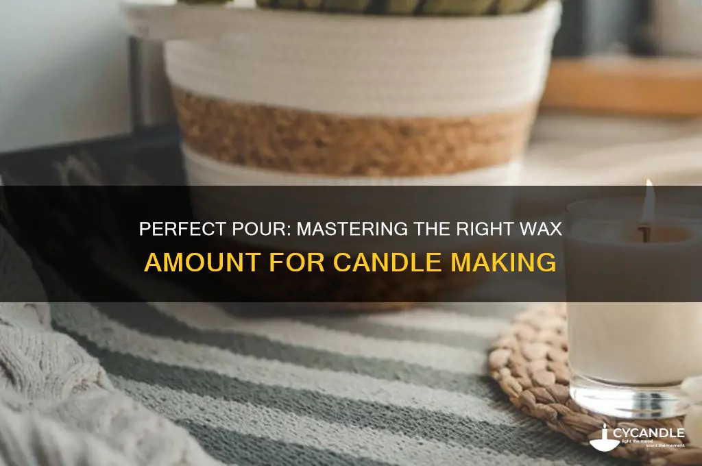 how much wax to use fro candle