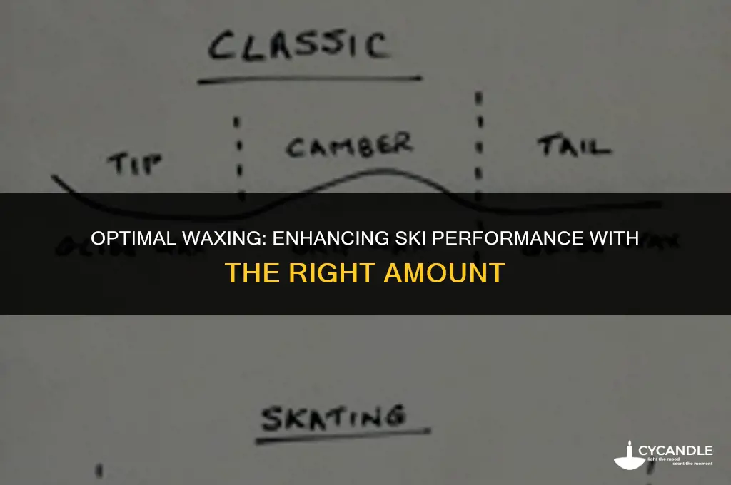how much wax to use on skis