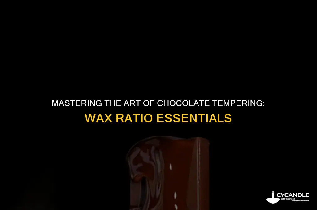 how much wax to use when melting chocolate
