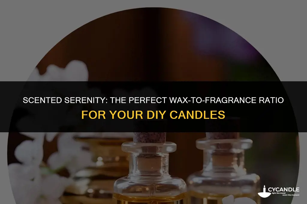 how much wax to use with 10ml fragrance