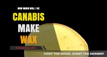 How Much Wax Can You Make from 1 Oz of Cannabis?
