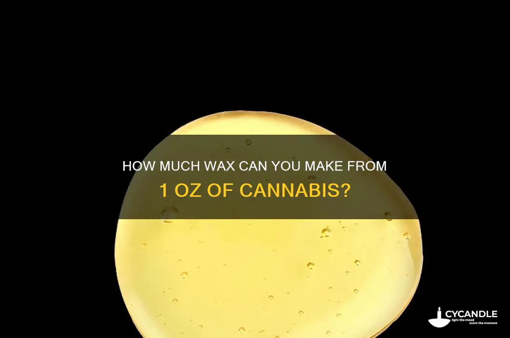 how much will 1 oz canabis make wax